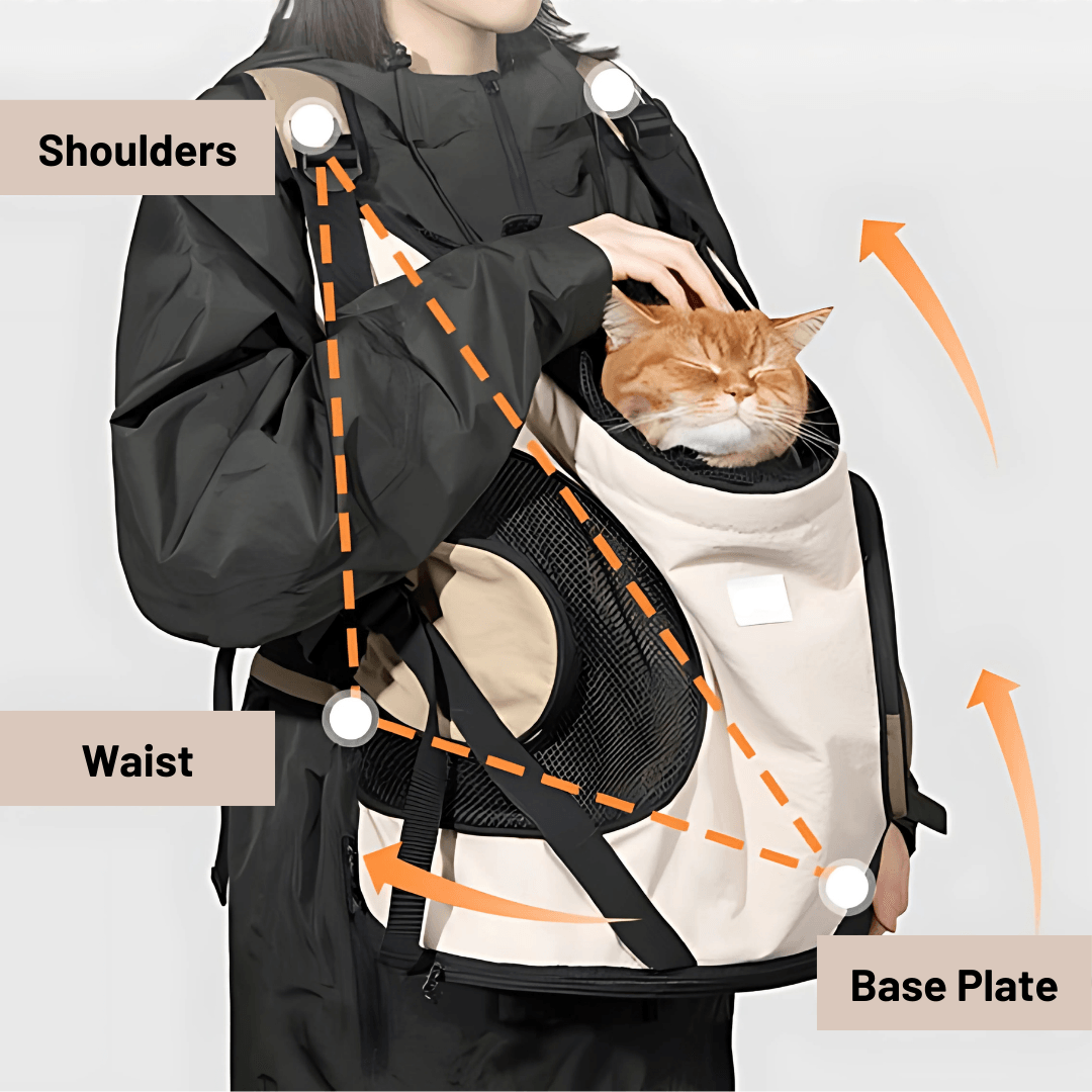 CCROS Front-Facing Pet Carrier Backpack - PEKOO