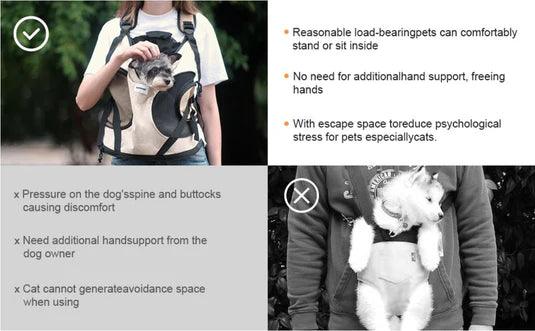 CCROS Front-Facing Pet Carrier Backpack - PEKOO